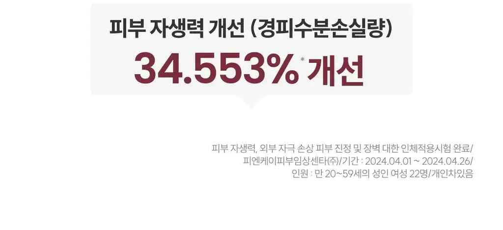 [사니엘블랑 PICK] 코페르 큐리페어 멜더 에스오에스 시스템 5개입 (1.5ml*5ea) 상세페이지 39